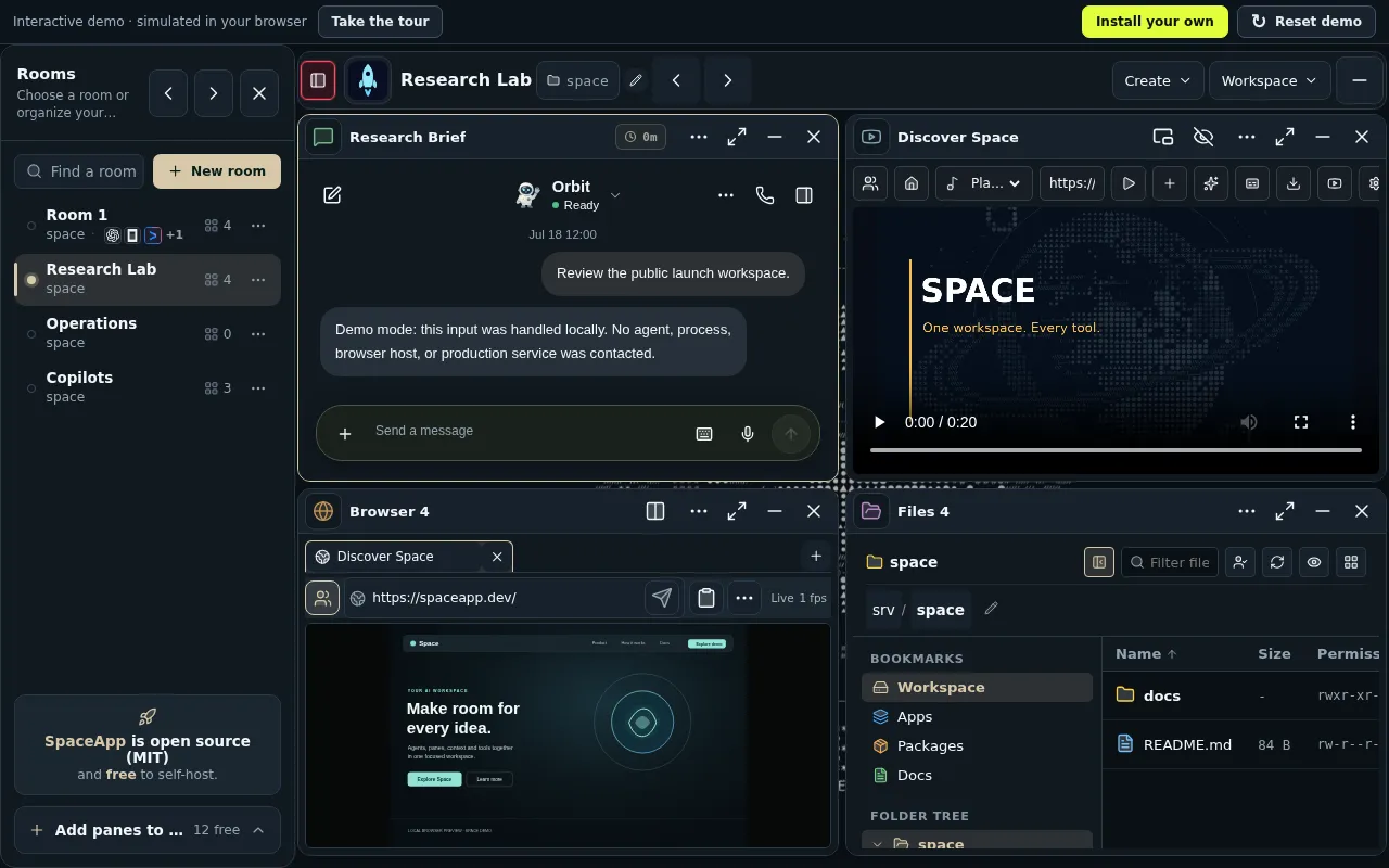 The live demo as it opens: the Research Lab room with a chat, a video, a browser and a files pane, all with invented data